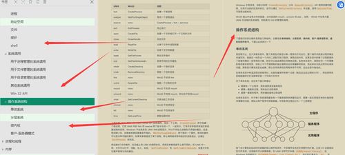 華為工程師深入淺出 徹底講透操作系統與計算機網絡工程